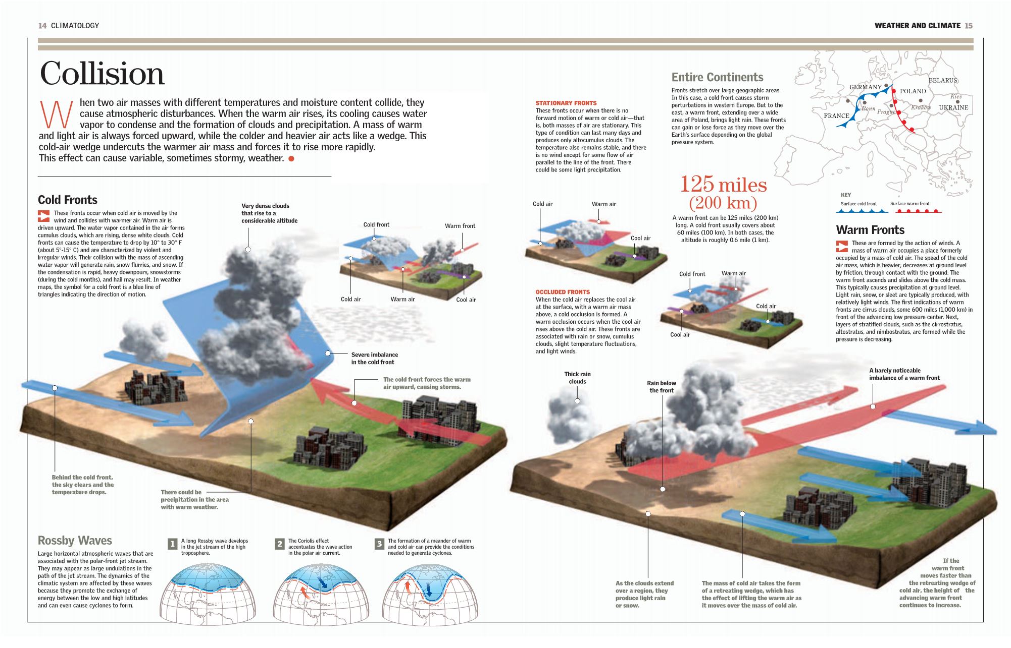 britannica-weather-and-climate